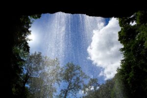 Photo Waterproof spray